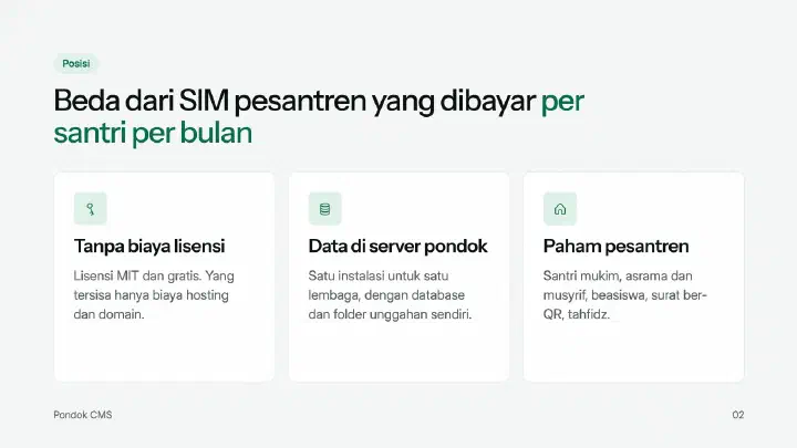 Slide 2 presentasi: tiga kartu yang membedakan Pondok CMS, yaitu tanpa biaya lisensi, data di server pondok, dan paham pesantren