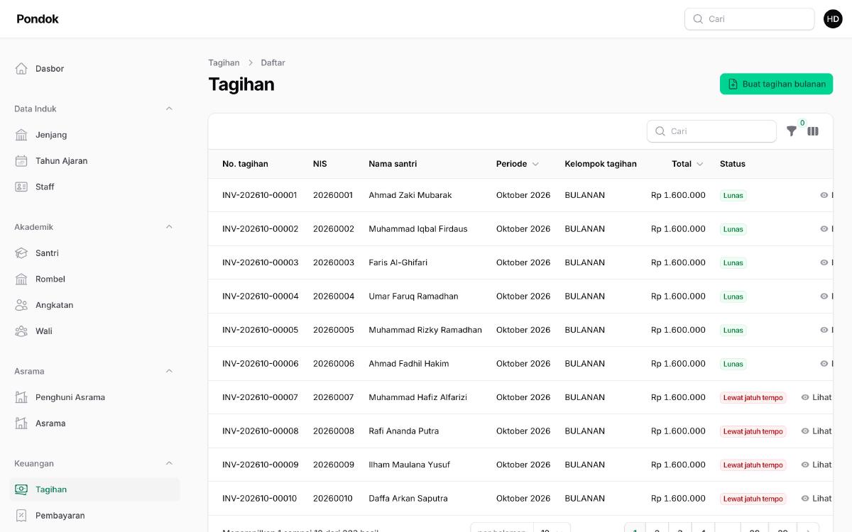 Halaman Tagihan di panel admin: tabel tagihan bulanan dengan nomor tagihan, NIS, nama santri, periode, total, dan status Lunas atau Lewat jatuh tempo, serta tombol Buat tagihan bulanan.