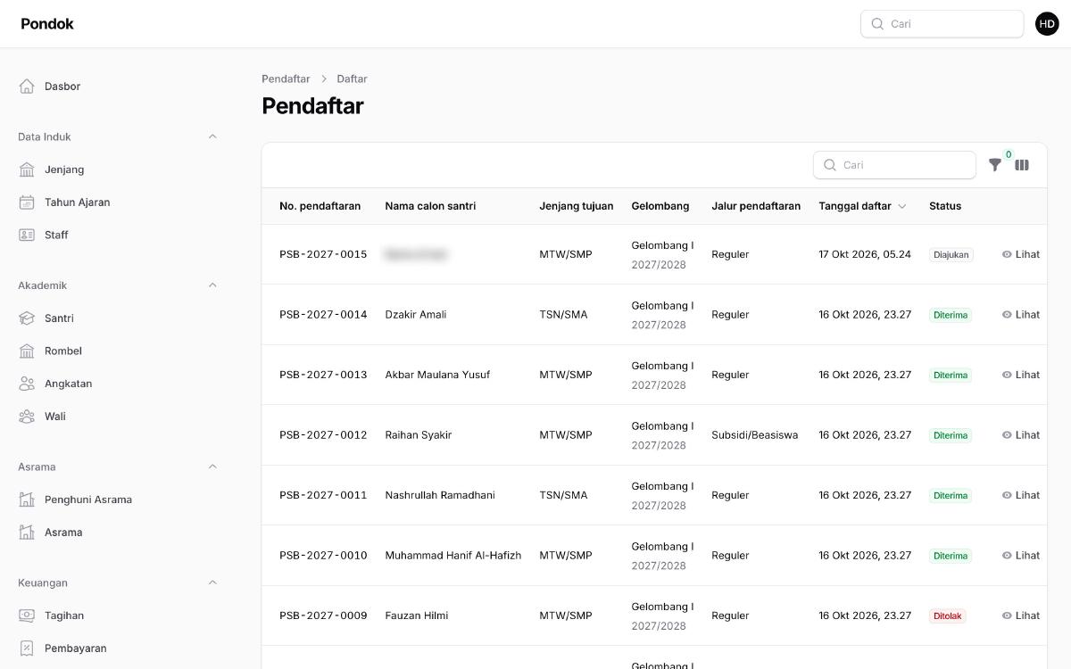 Halaman Pendaftar PSB di panel admin: tabel pendaftar dengan nomor pendaftaran, jenjang tujuan, gelombang, jalur pendaftaran, tanggal daftar, dan status seperti Diterima dan Ditolak.